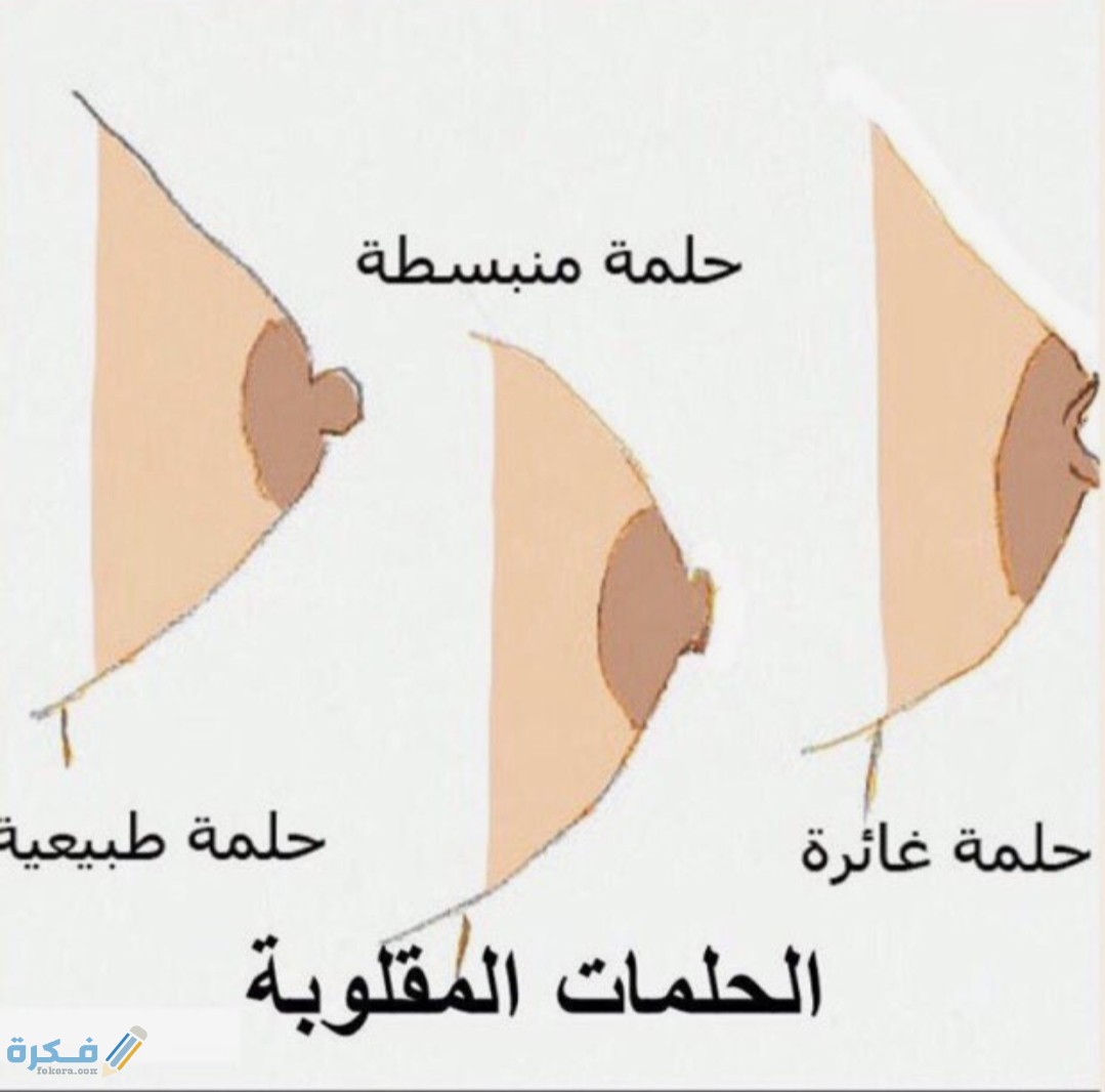 أسباب وقوف و بروز الحلمتين 1 IMG ٢٠٢٠٠٤٢٩ ٢١٥٩٤٦