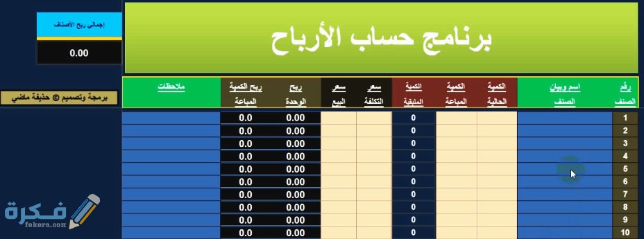 شرح خطوات حساب نسبة الربح من المبيعات 1 الأرباح
