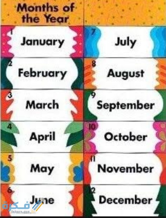 اسماء الاشهر الميلادية بالانجليزي بالترتيب 1 IMG ٢٠٢٠٠٨٣٠ ٠٢٣٦٣٦