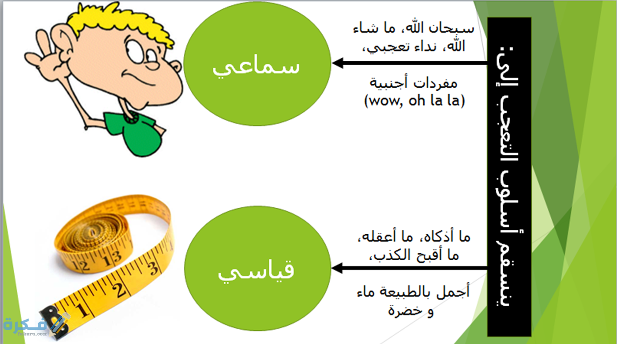 شرح درس أسلوب التعجب 1 شرح درس أسلوب التعجب