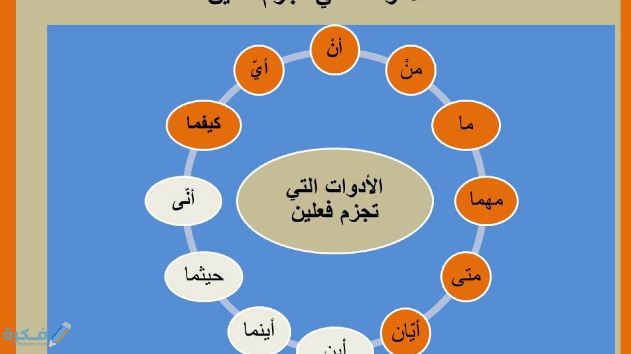 ما هي أدوات الشرط 1 ما هي أدوات الشرط