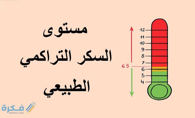 النسبة الطبيعية للسكر التراكمي في الدم 1 ما هي النسبة الطبيعية للسكر التراكمي في الدم
