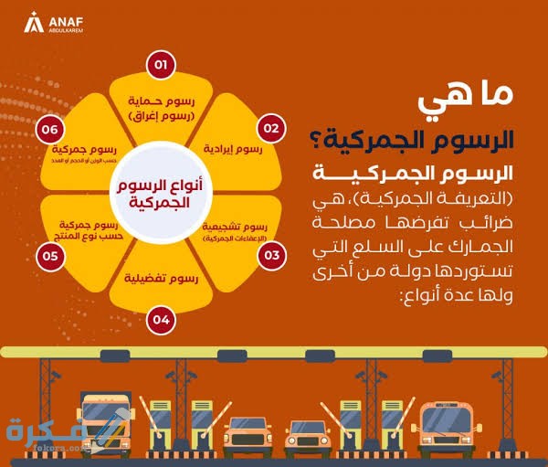 ما هي التعريفة الجمركية الجديدة 1 images 94 2