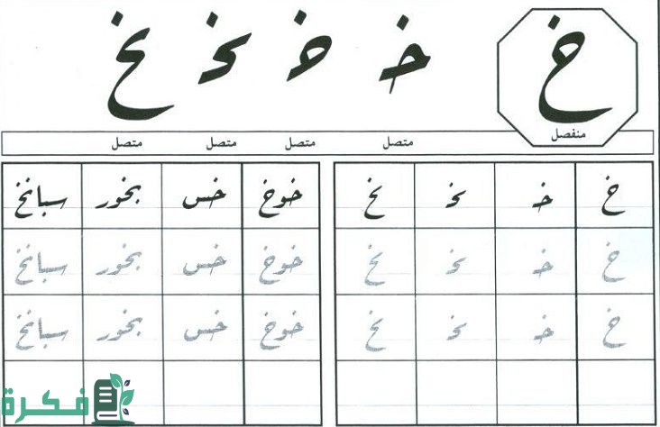اسم أكلة بحرف الخاء; أشهر 4 أكلات بحرف خ 1 اسم أكلة بحرف الخاء