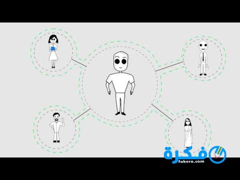 تحميل تطبيق معرفة هوية المتصل وحظر المكالمات NumberBook 2025 2 تطبيق NumberBook 2021 لمعرفة هوية المتصل وحظر المكالمات