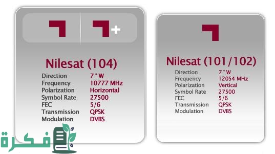 تردد قناة الكاس الرياضية القطرية Alkass HD الجديد 2025 الناقلة لمباريات كاس الخليج العربي 25 1 قناة الكأس
