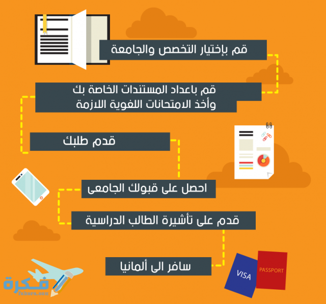 study in germany 5