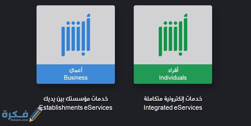 كيفية التاكد من صلاحية الاقامة