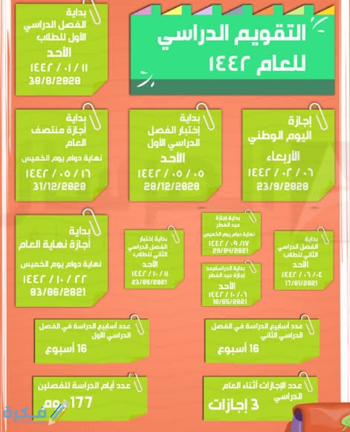التقويم الدراسي السعودي 1446 هجريًا 1 IMG ٢٠٢٠٠٩٠٩ ٠٢٠٢٠٢