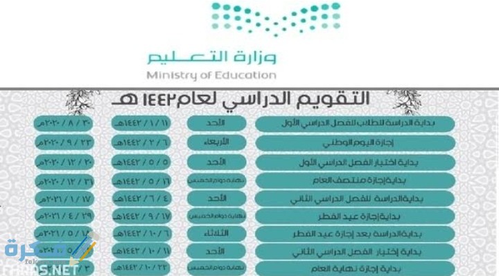 الثاني توزيع الفصل 1443 الدراسي توزيع الاسابيع