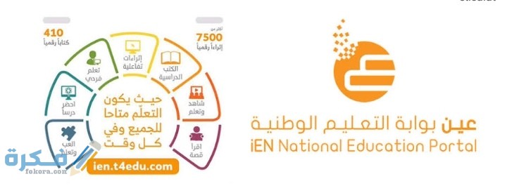 بوابة عين الوطنية تسجيل دخول 1 IMG ٢٠٢٠١١٢٢ ٠٠٥٤٥٢