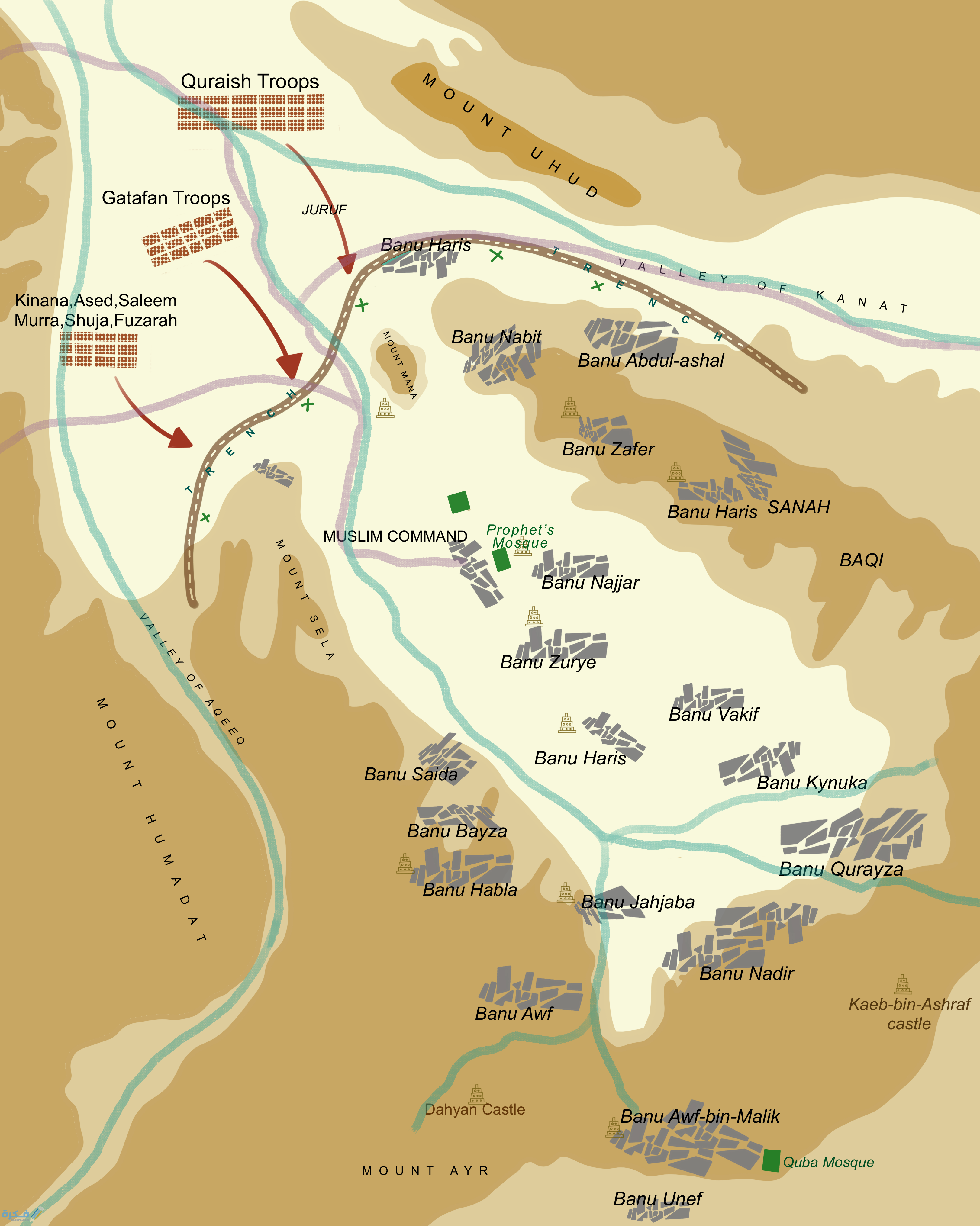 شرح درس غزوات الرسول 1 شرح درس غزوات الرسول