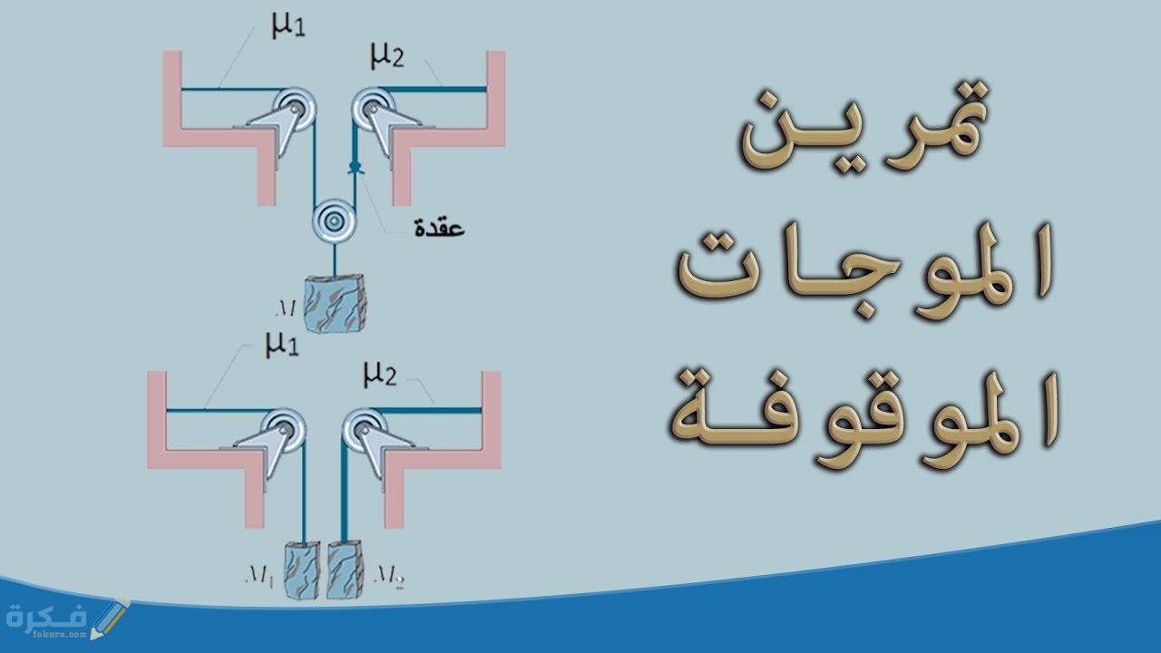 شرح ظاهرة دوبلر للصوت 1 تطبيقات على ظاهرة دوبلر للصوت