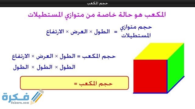 شرح درس حجم المكعب