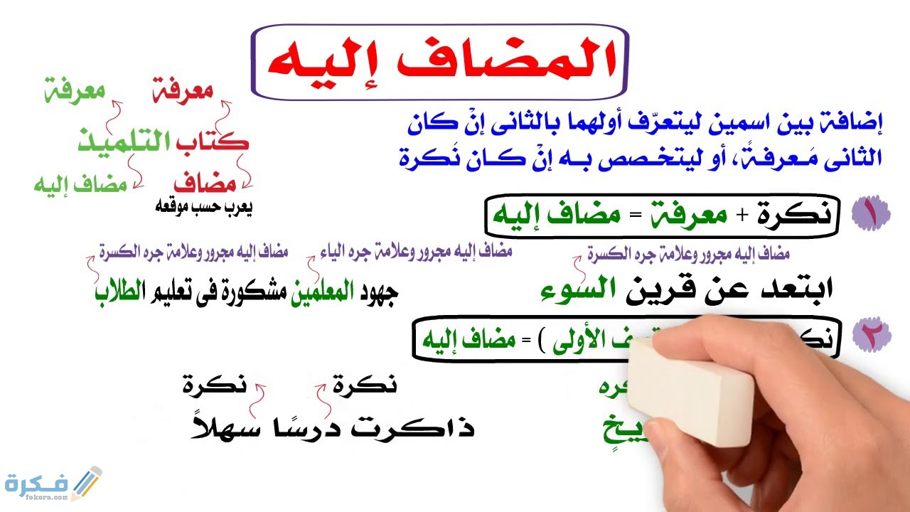 أحكام إعراب المضاف والمضاف إليه 1 أحكام إعراب المضاف والمضاف إليه