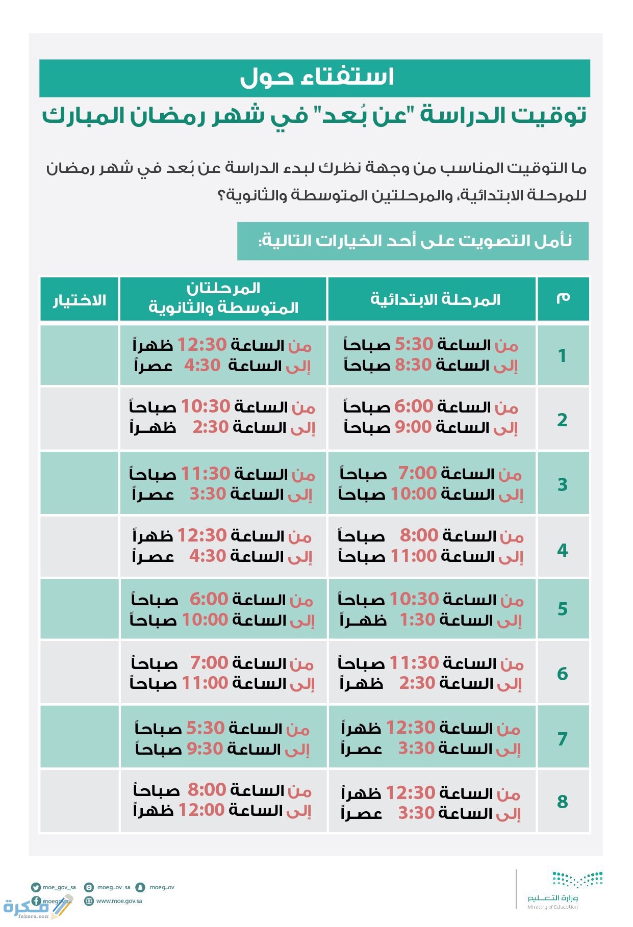 الساعه كم دوام المدارس