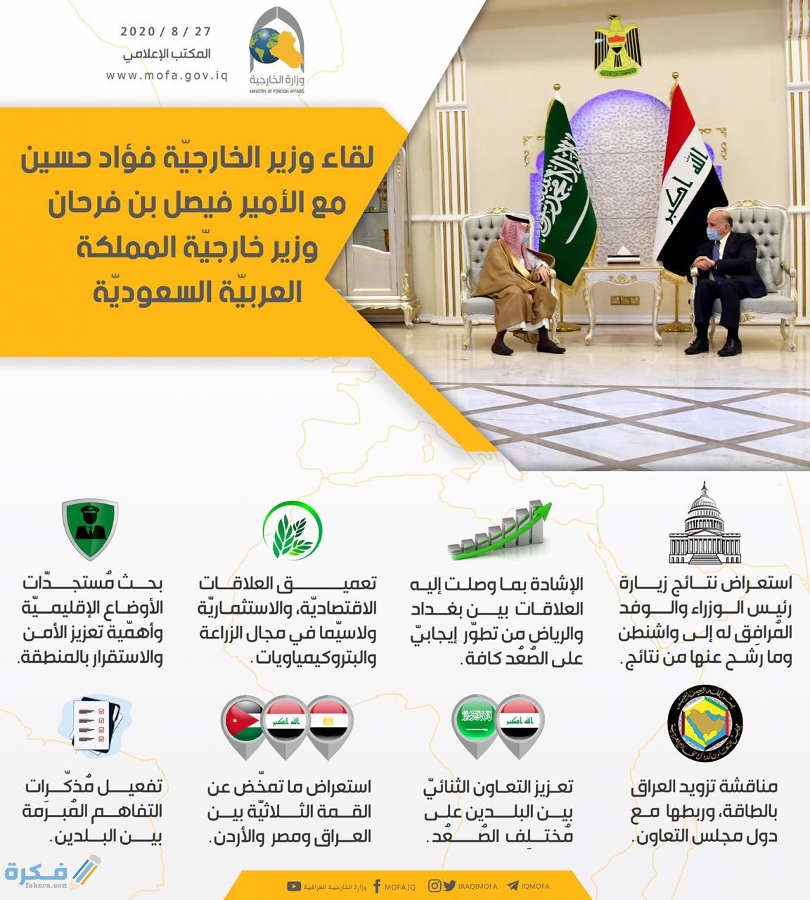 كيفية تصديق الشهادات المدرسية من وزارة التعليم السعودية - موقع فكرة
