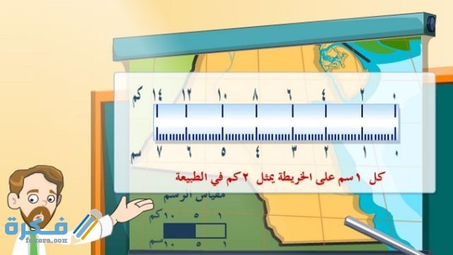عناصر الخريطة
