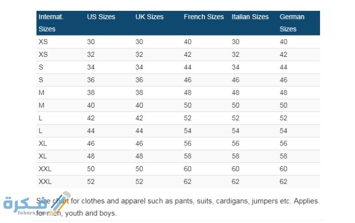 مقاسات الملابس بالارقام