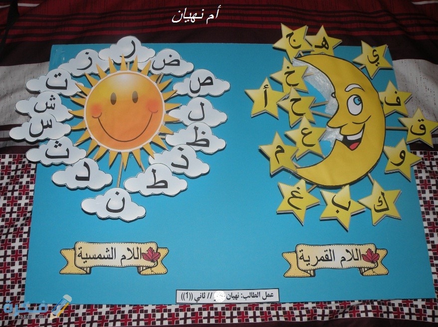 الاعمال الفنية للاطفال اليوم العالمي للغة العربية