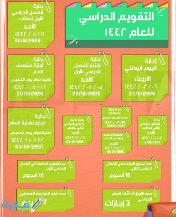 اجازة مابين الفصلين 1441 مجلة رجيم
