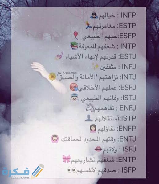 Mbti أنماط الشخصيات اختبار الانماط: