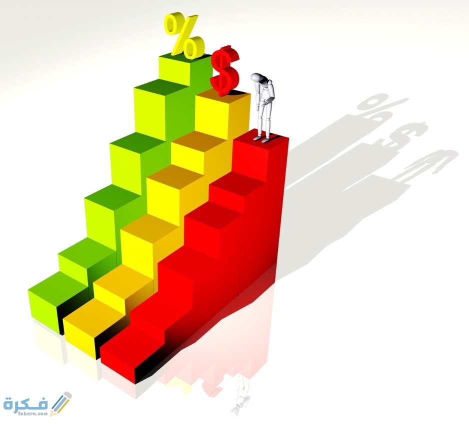التضخم البطالة آثار من ارتفاع نسبة درس التضخم