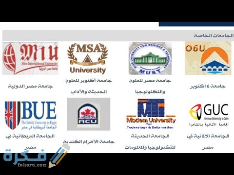 اسماء احسن 5 الجامعات الخاصة في مصر بالترتيب 2025 1 C0ED9871 557A 47C4 9484 DD79E272ED8F