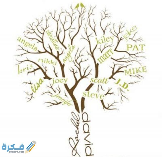 شجرة العائلة دار المحفوظات المصرية