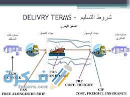 إلتزامات المورد بناء على اتفاقية C&F للشحن 