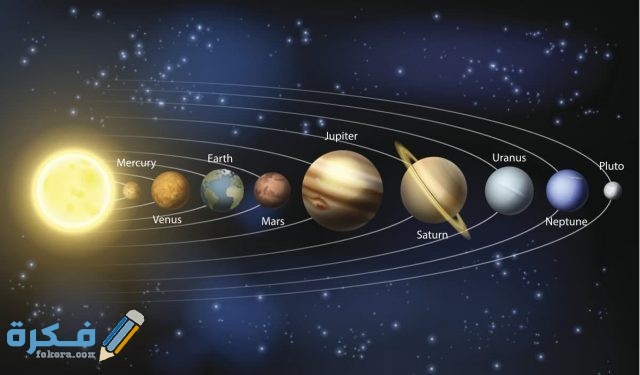 تدور كواكب المجموعة الشمسية حول الشمس
