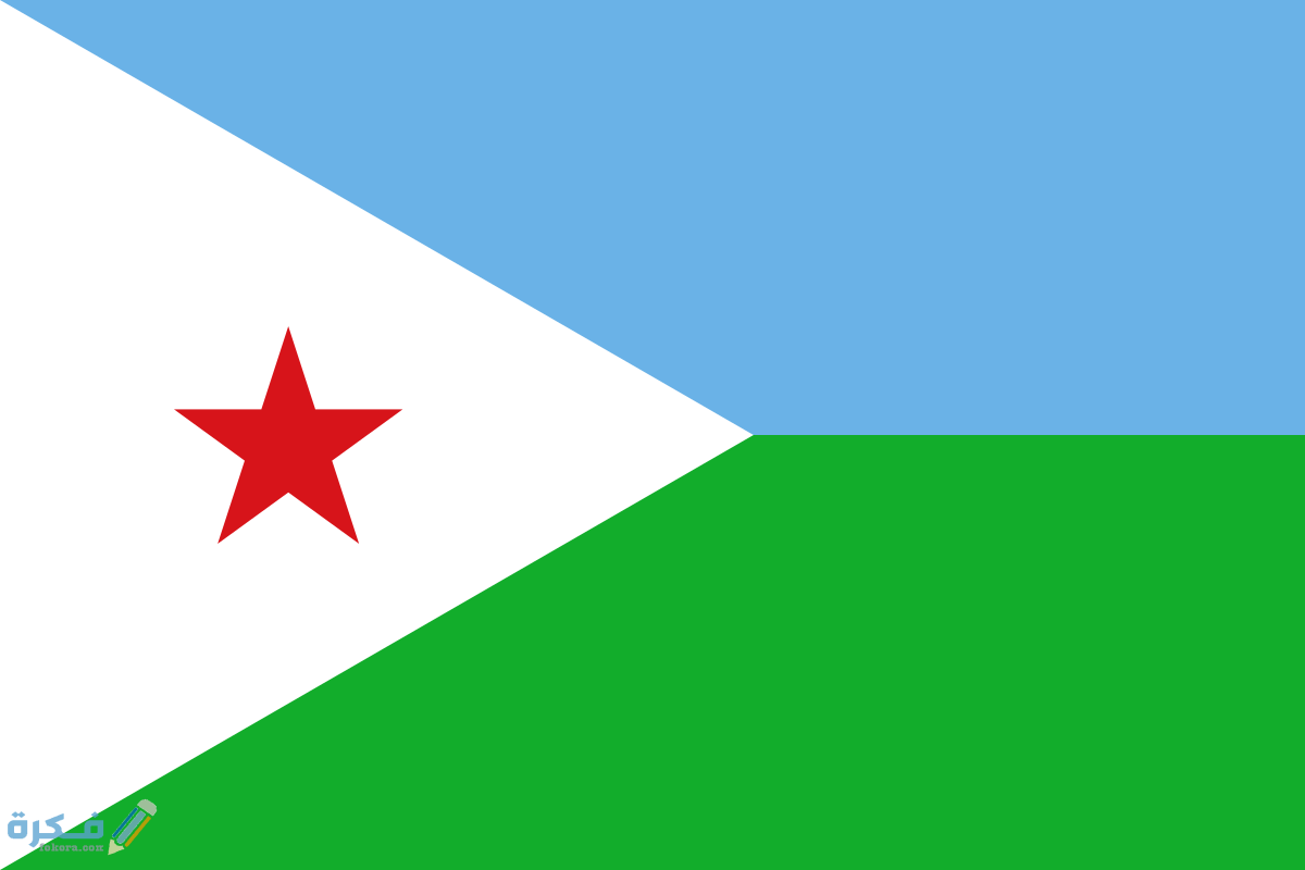 الوثائق المطلوبة عند التصدير من جيبوتي 