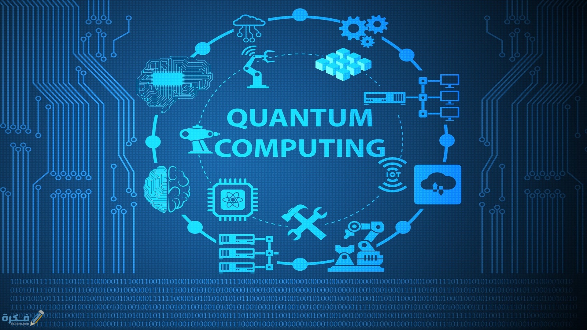 ما هي الحوسبة الكمومية Quantum Computing 1 ماهي الحوسبة الكمومية Quantum Computing