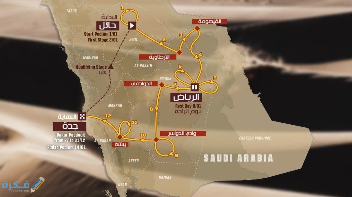 مسار رالي داكار السعودية