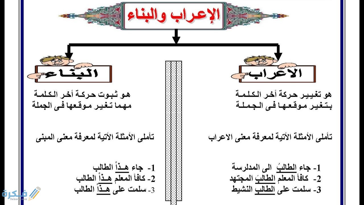 سلمتُ على