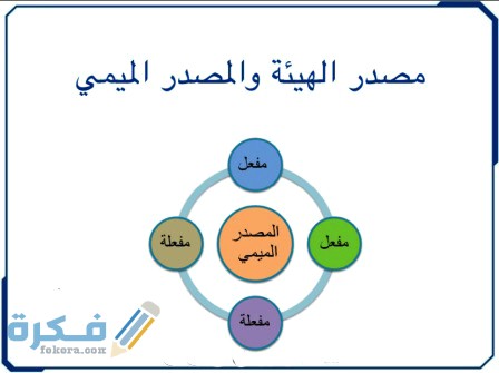 المصدر الميمي وأوزانه في اللغة العربية 