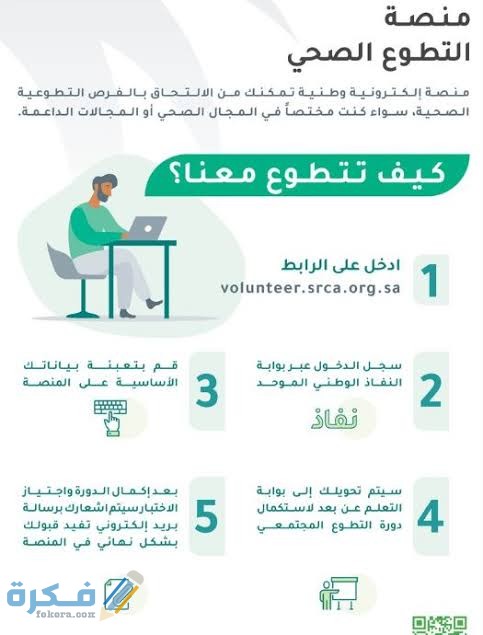 منصة التطوع الموارد البشرية