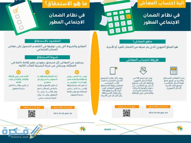 موعد صرف معاش الضمان الاجتماعي المطور الجديد 1446 1 images 20 1