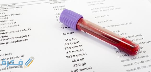 ما هي اختصارات تحليل الدم CBC ومعانيها