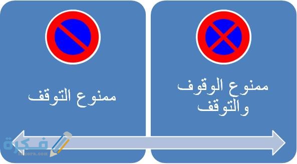 الفرق بين الوقوف و التوقف 1 معني مصطلحات الوقوف والتوقف