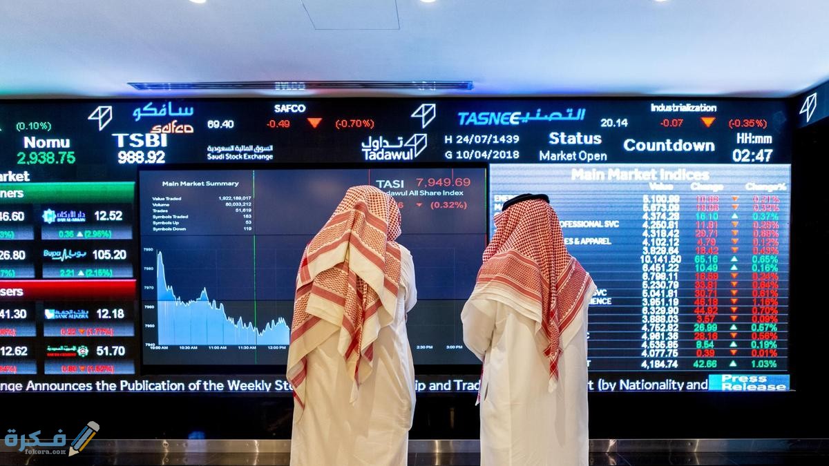 المؤشرات المالية لشركة مراكز في البورصة السعودية 