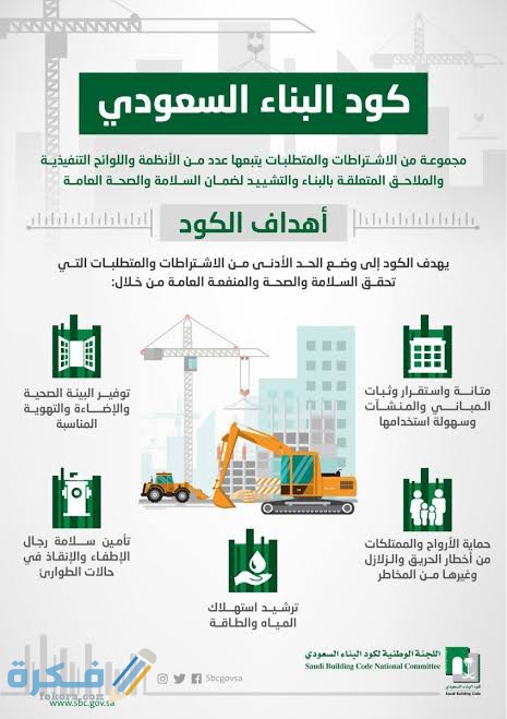 ما هو كود البناء السعودي الجديد؟ 