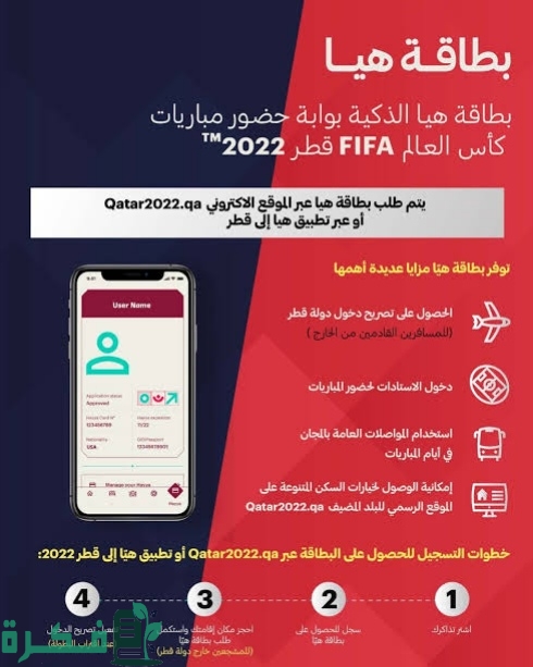 معلومات عن بطاقة هيا الخاصة بكأس العالم 2022 في قطر