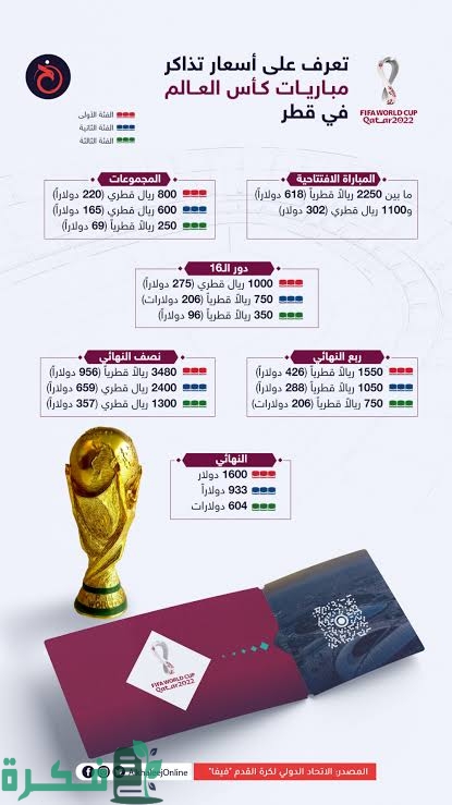 طريقة الحصول على تذاكر كأس العالم قطر 2022