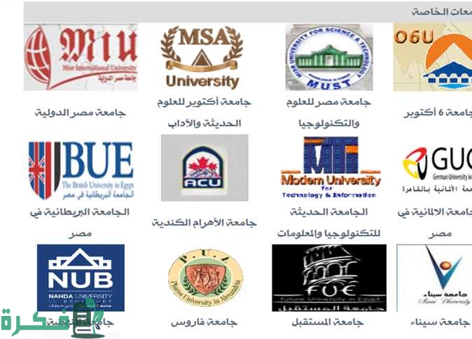 اسماء افضل الجامعات الخاصة في مصر 2022 