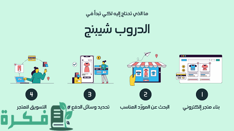 تجربتي مع الربح من الدروب شيبنج 1 تجربتي مع الربح من الدروب شيبنج