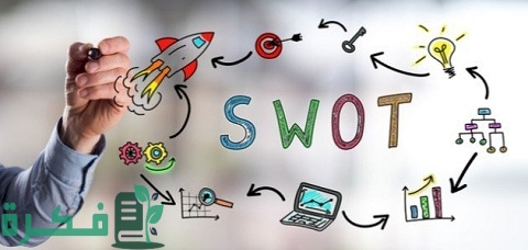 تحليل SWOT سوات لشركة المراعي