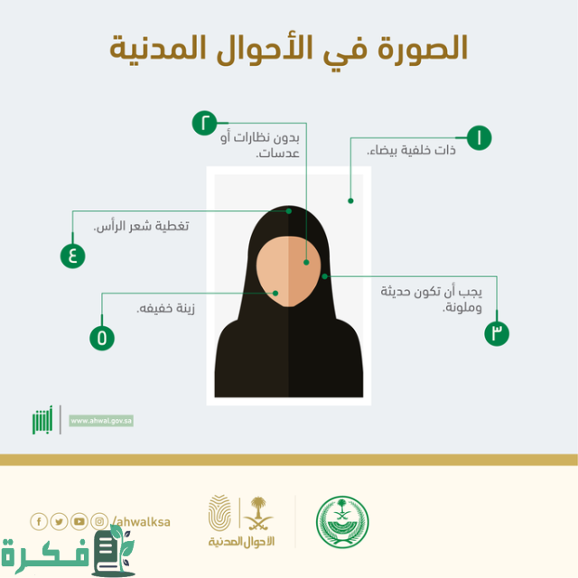 شروط الصورة في بطاقة
