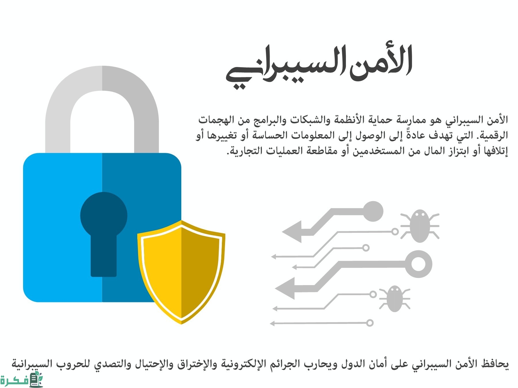 ما هي نسب قبول تخصص الأمن السيبراني في الجامعات الأردنية