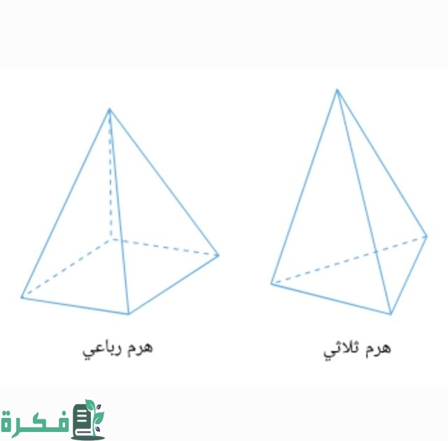كم عدد حروف الهرم